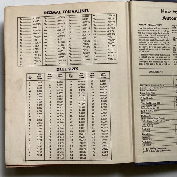 Motors Auto Repair Manual 1960 Hardcover 23rd Edition - Picture 13 of 14